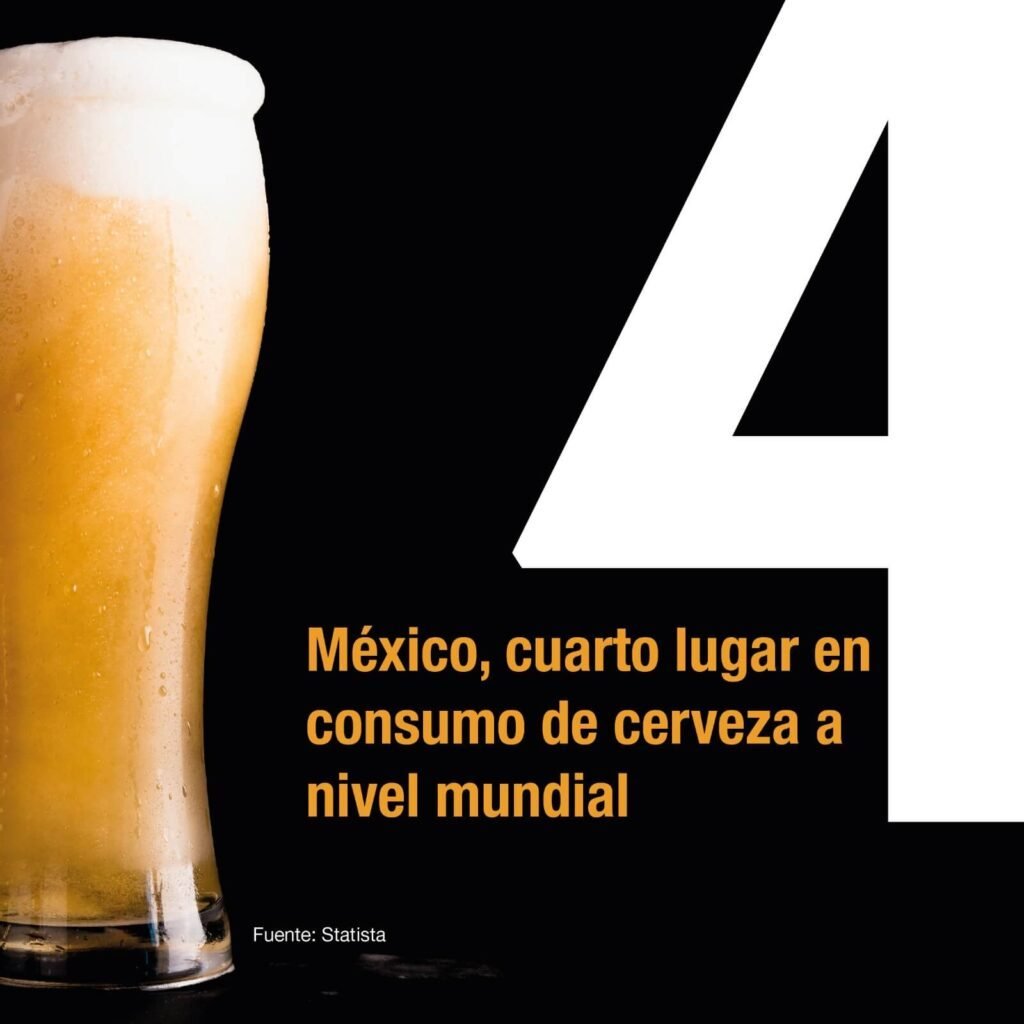 Ilustración de cerveza con texto México cuarto lugar en consumo de cerveza a nivel mundial