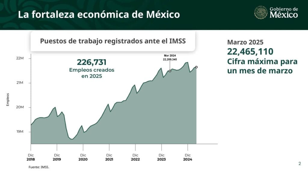 Plan México_page-0002