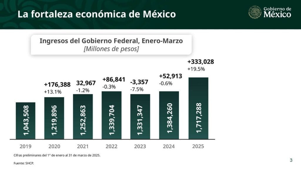 Plan México_page-0003