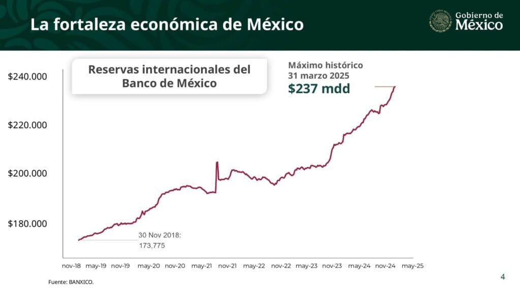 Plan México_page-0004