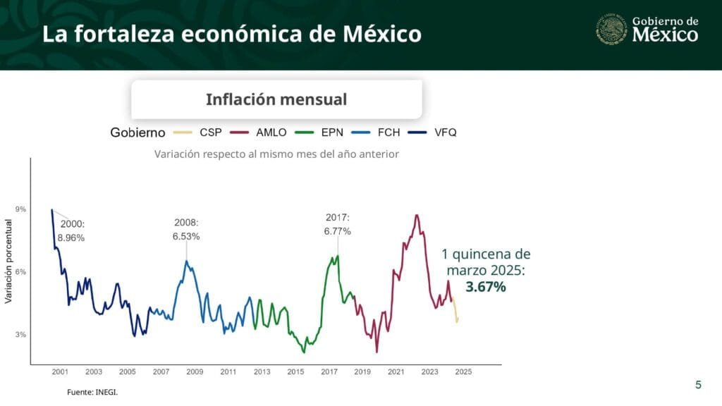 Plan México_page-0005