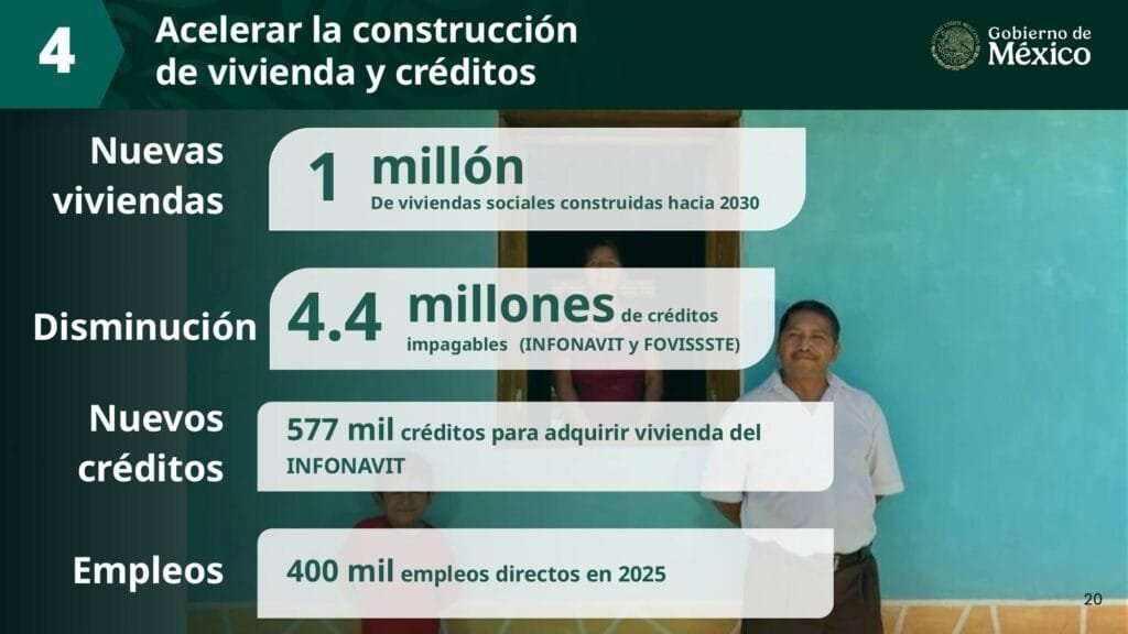 Fortalecer los Programas de Bienestar: Ampliar la autosuficiencia alimentaria y energética.